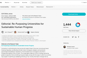 Repurposing Universities for Sustainable Human Progress