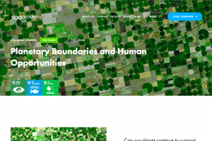 Planetary Boundaries and Human Opportunities